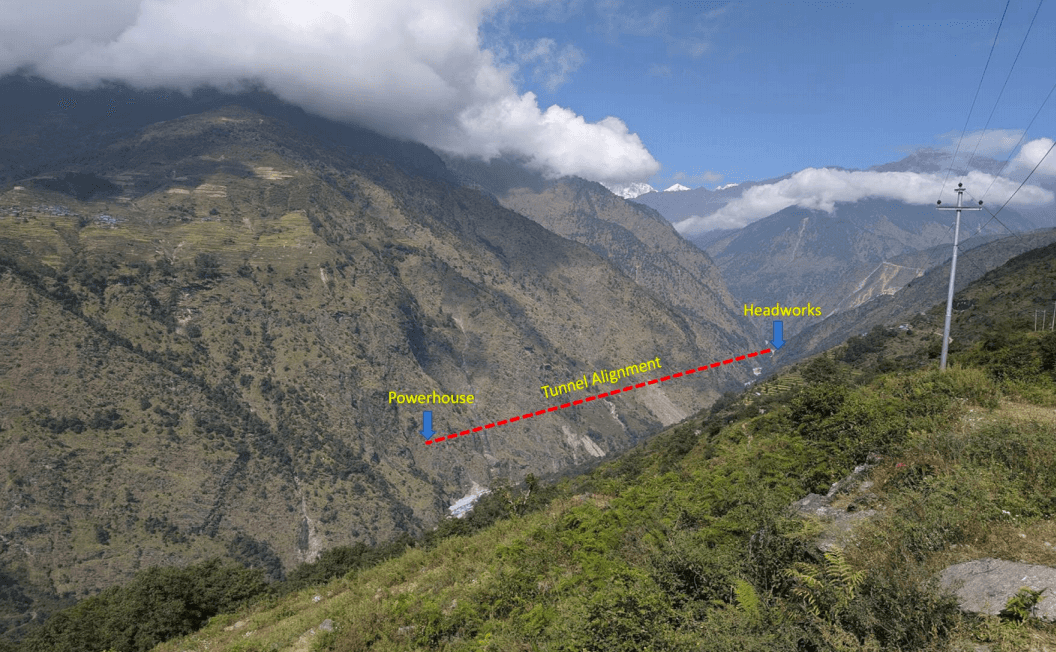 Balephi Project Site 1